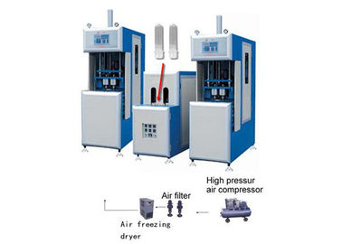 macchina automatica dello stampaggio mediante soffiatura dei semi 1600BPH per il salto delle bottiglie dell'ANIMALE DOMESTICO/PE/PC